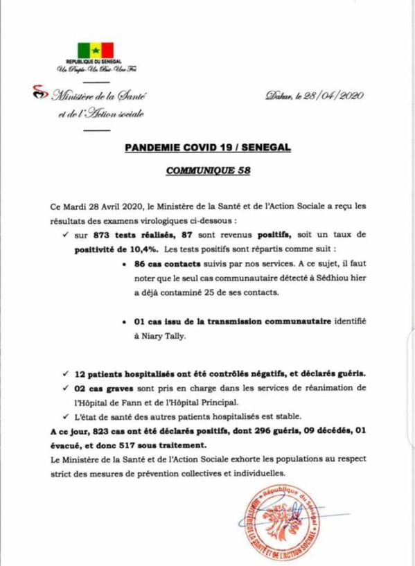 Covid-19 : Le Sénégal compte 823 cas confirmés dont 296 guéris, 9 décès... 
