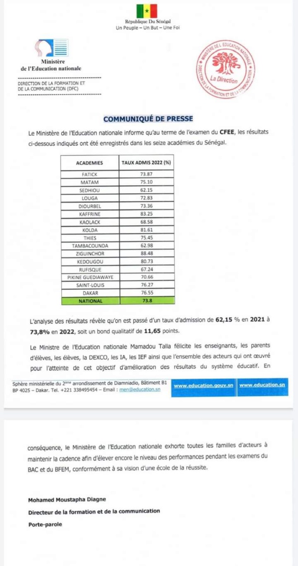 Resultats du CFEE 2022  : Ziguinchor occupe la 1ère place 